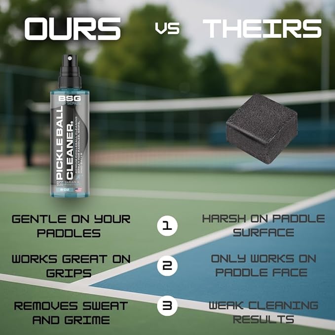 Paddle-Pickleball Paddle Spray Cleaner