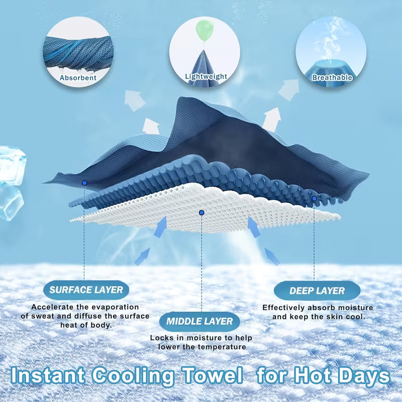 SunCare- Round Travel Sweat Cooling Towel